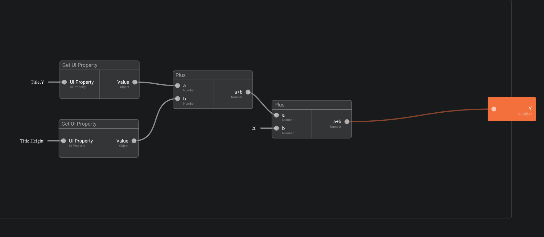 function_example