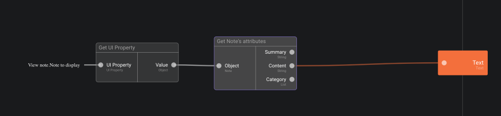 textarea_function