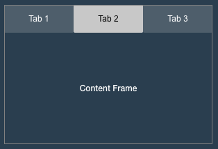 TabPanel